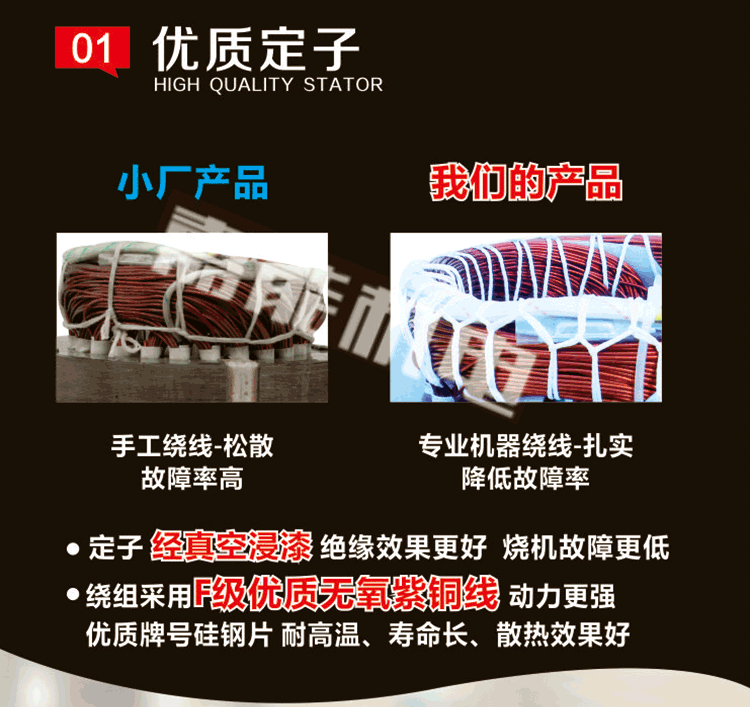 定子繞線(xiàn)、嵌線(xiàn)、綁扎均采用機(jī)器操作，保證精度。且定子均經(jīng)過(guò)真空浸漆絕緣效果更佳