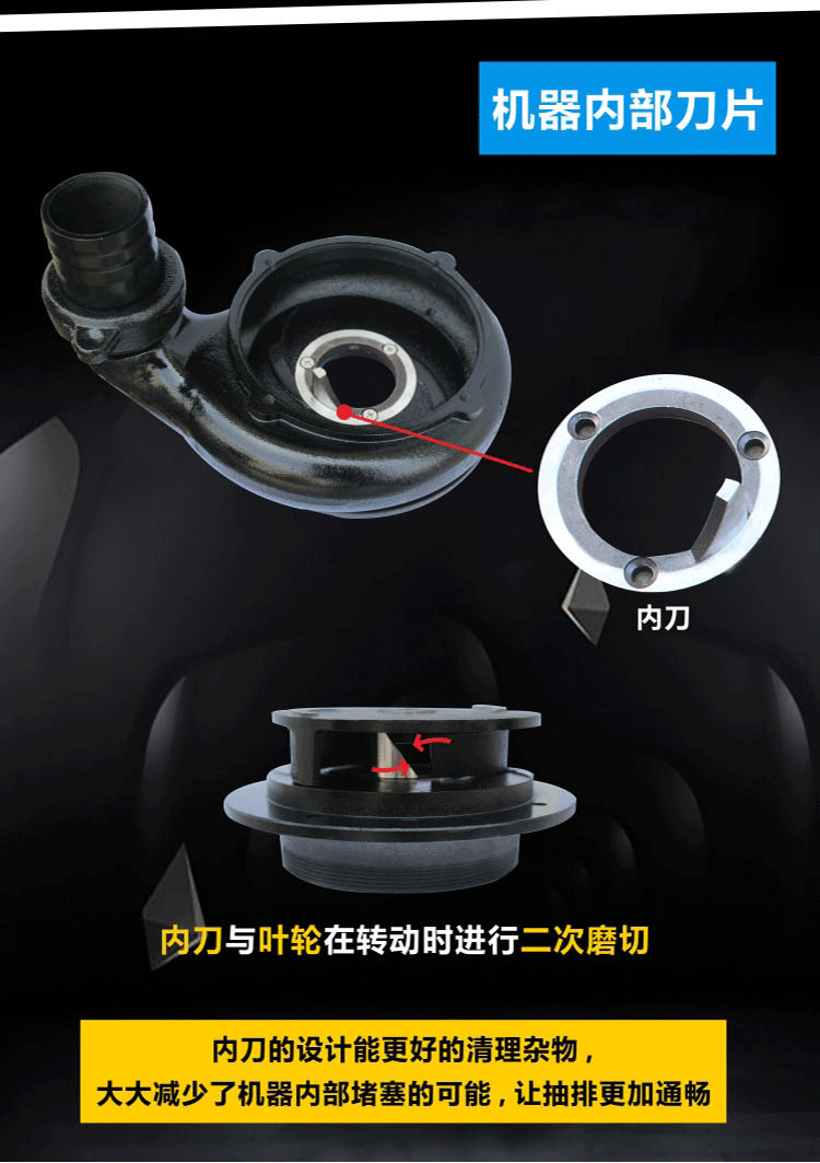 內(nèi)刀與葉輪配合，能對(duì)雜物進(jìn)行二次切割的同時(shí)有效地清理進(jìn)入葉輪中的雜物，減小機(jī)器內(nèi)部堵塞的可能